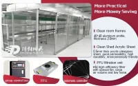 Stainless Steel Acrylic Sheet Clean Room5.jpg