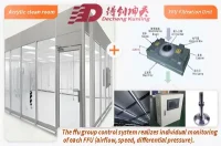 Stainless Steel Acrylic Sheet Clean Room2.jpg
