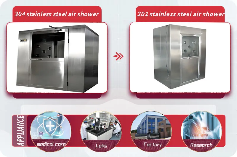 Stainless steel air shower room9.jpg