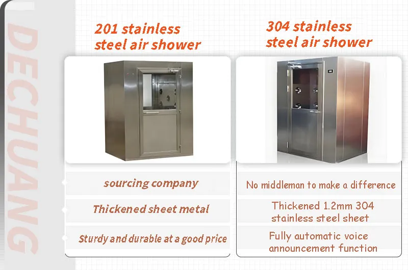 Stainless steel air shower12.jpg Stainless steel air shower12.jpg
