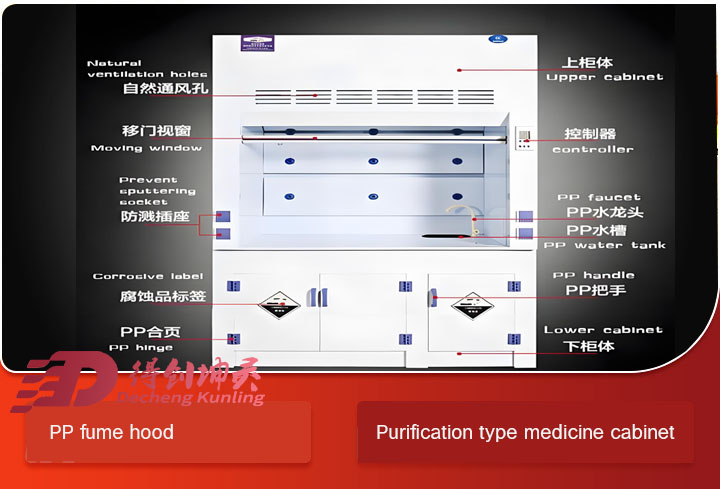 PP fume hoods3.jpg