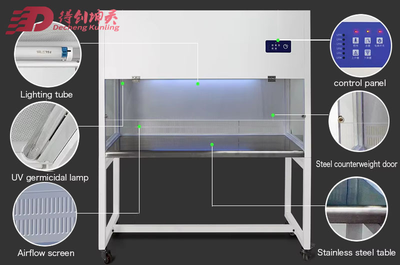 Clean bench configuration.jpg