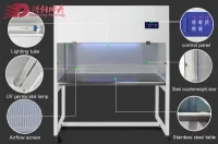 Clean bench configuration.jpg
