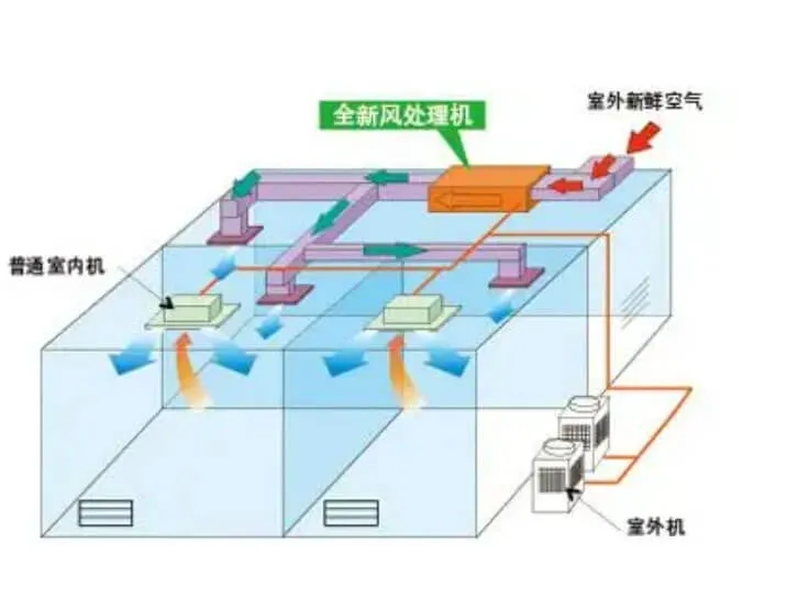 what is cleanroom technology