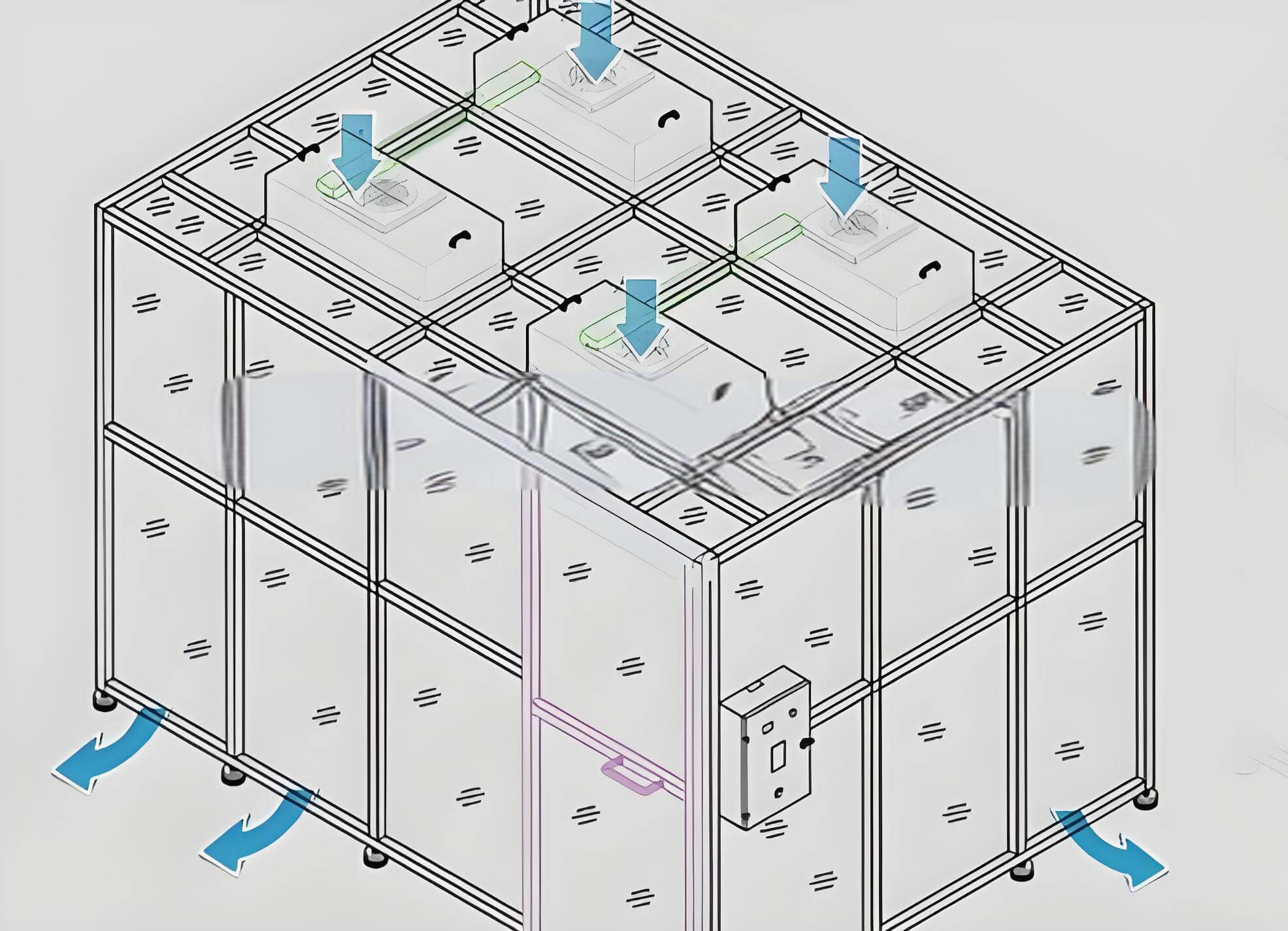 Clean room air circulation principle