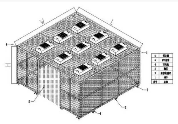 clean room sizes