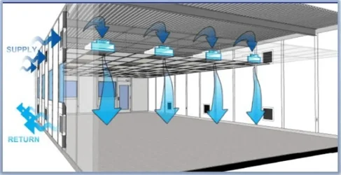 air_distribution_graph.png air_distribution_graph.png