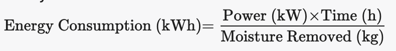 Energy Consumption.png