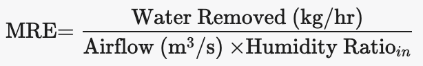 MRE.png