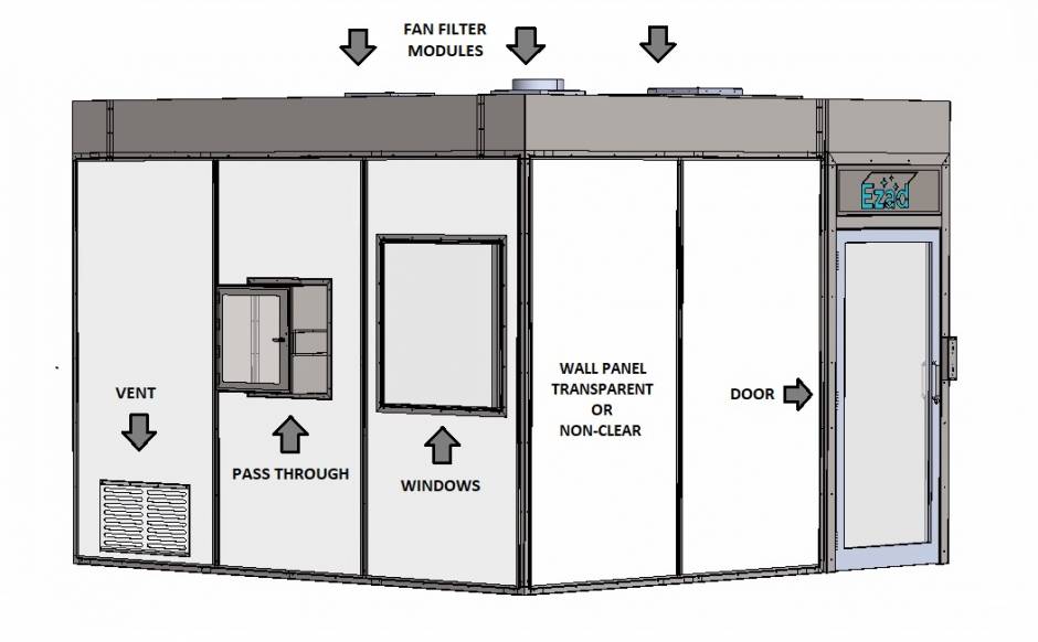 cleanroom-modular-accessories-1627991301.jpg