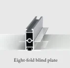 Eight-fold blind plate Eight-fold blind plate