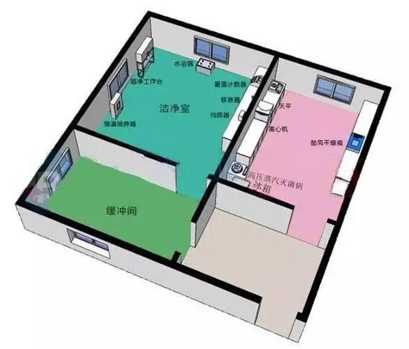 cleanroom lab Layout