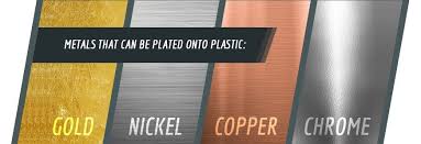 Plating on Plastics | Plastic Electroplating Process | SPC