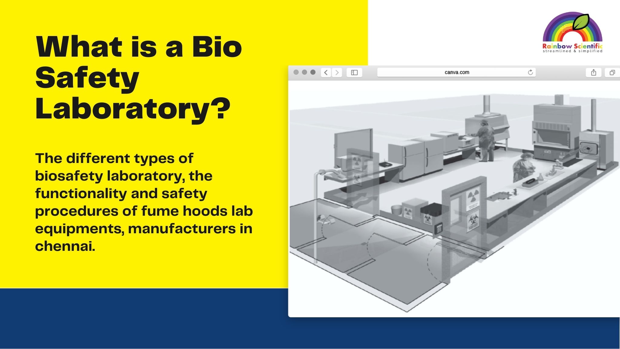 What is Biosafety laboratory, biosafety levels, safety, Fume hoods