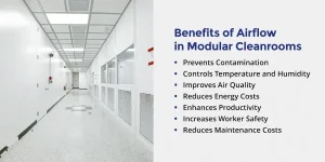 02-benefits-of-airflow-in-modular-cleanrooms.jpg