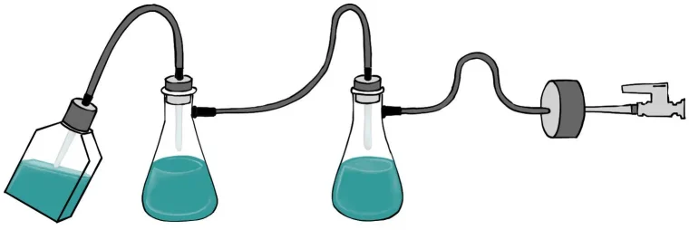 Laboratory HEPA applications
