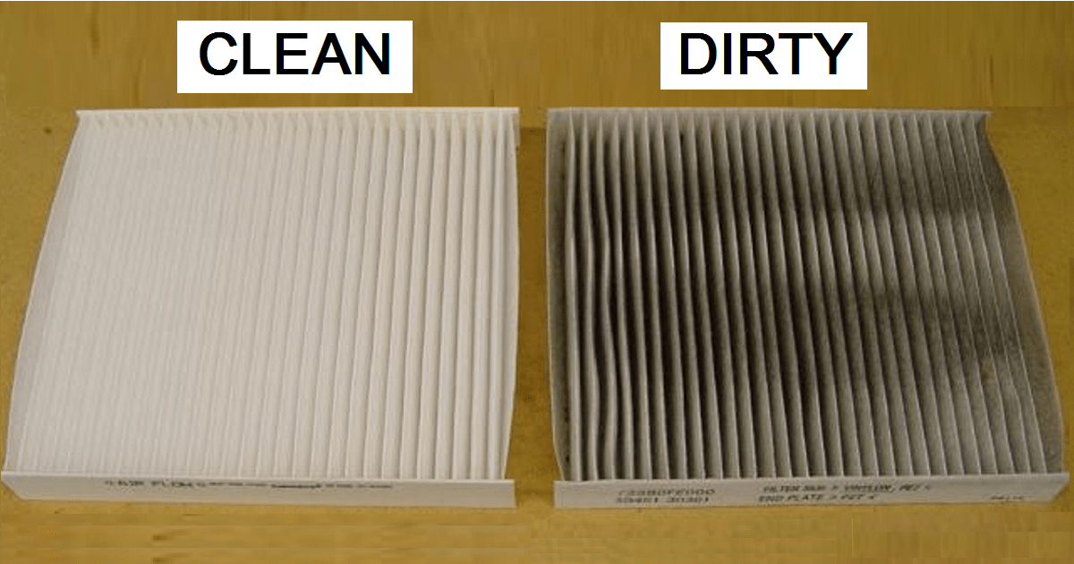 How Often Should I Change the HVAC Filters in My Home? | Blog | Anchor  Inspection Group