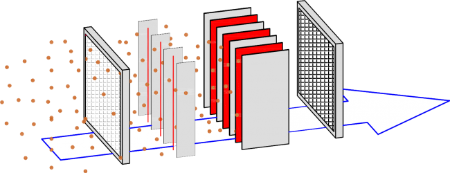 Elektrostatic Filters made by indusa - Industrial Filters