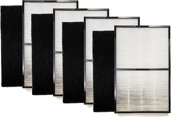 Nispira Type A2 Size True HEPA Replacement Filter For Filtrete Room Ai