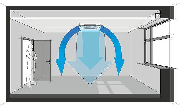 10+ Room Airflow Diagram Stock Photos, Pictures & Royalty-Free Images -  iStock