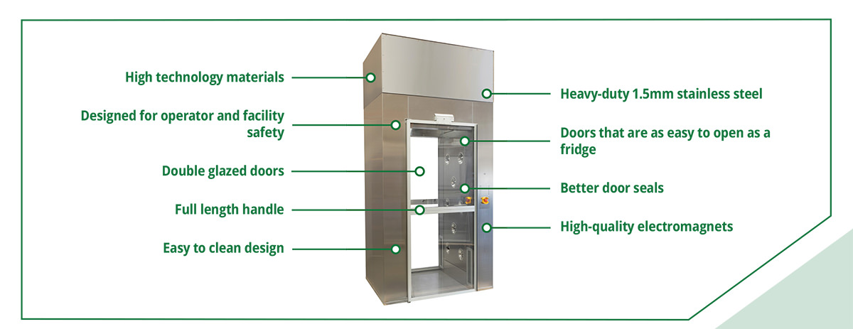 How to design a channel type air shower?