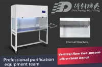 Laminar Flow Hood Laminar Flow Hood