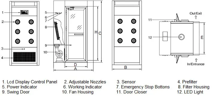 Single Person Air Shower for Clean Room - Single Person Air Shower, Clean Room  Air Shower | Made-in-China.com