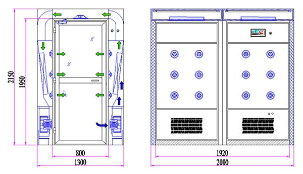 Air Shower, Clean Room Industrial Air Shower manufacturer in China