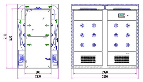 Air Shower, Clean Room Industrial Air Shower manufacturer in China Air Shower, Clean Room Industrial Air Shower manufacturer in China