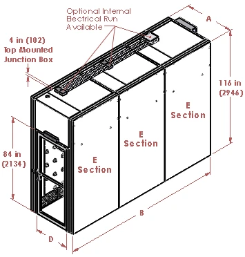3 Unit Tunnel Air Showers | Straight-Through Design