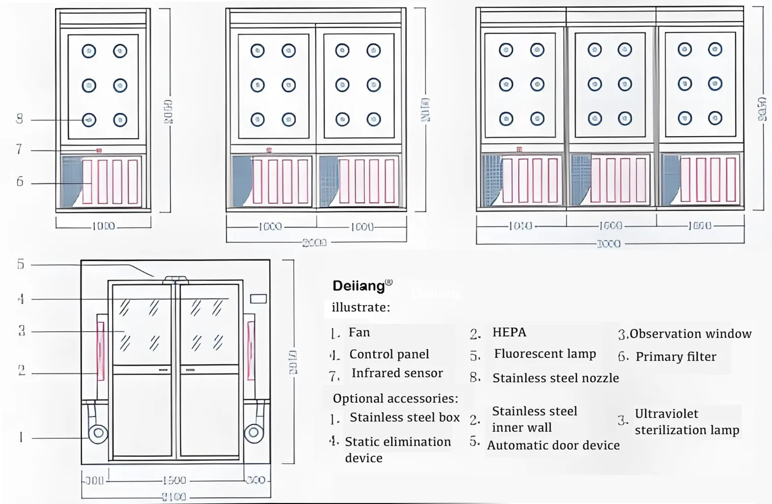 air shower size table.jpg air shower size table.jpg