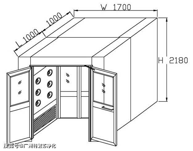Cargo Air Shower Size