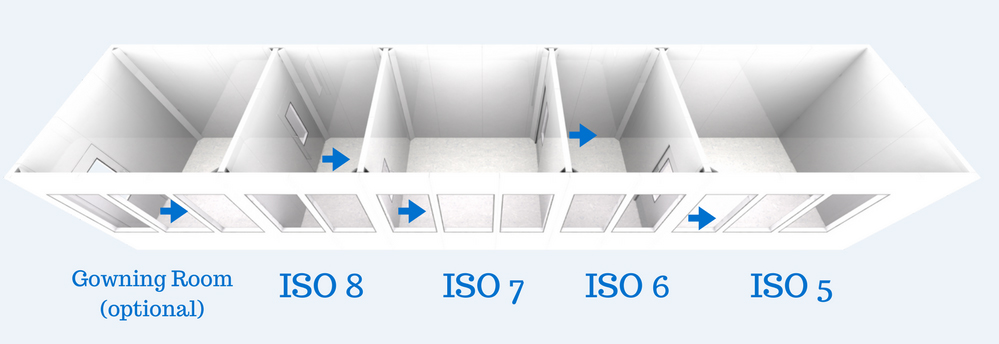 a8695d9c3f8bd50c2cfe05691c2d7be1_CleanEnvironments2.jpg