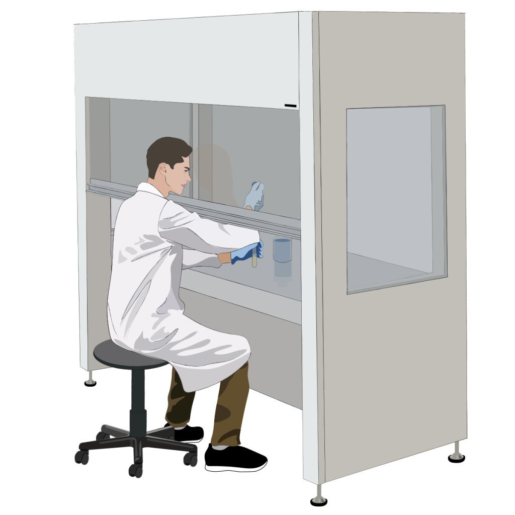 1d55f85d9c93b58737a80d91aa74f212_su-dung-clean-bench-1024x1024.png