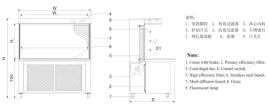 182af7aab89efab521475be03deb6139_structure-of-Horizontal-Flow-Clean-Bench.jpg 182af7aab89efab521475be03deb6139_structure-of-Horizontal-Flow-Clean-Bench.jpg