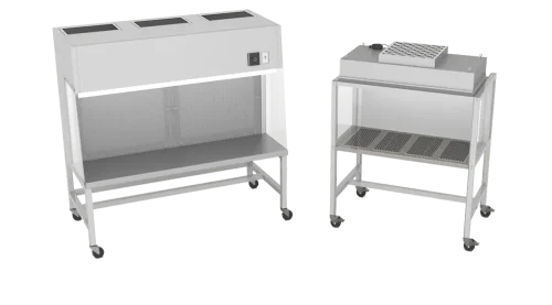 6ec354a4b0b2cca07acc7c3b17a430e9_FLOW-BENCHES.png