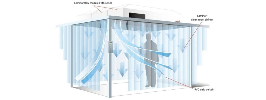 ac73fdfc5bd3037d454001ea44c0e06e_HEADER_Spetec-Clean-room-cell-curtains-1024x384.jpg