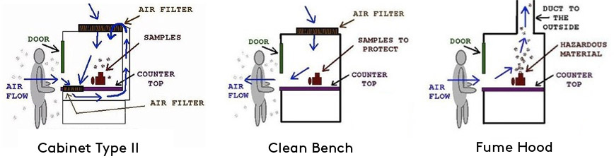 d4cb311f5a32a077b657ec4cb2956c0a_bench_hood.jpg