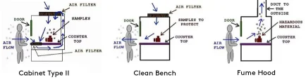 d4cb311f5a32a077b657ec4cb2956c0a_bench_hood.jpg d4cb311f5a32a077b657ec4cb2956c0a_bench_hood.jpg