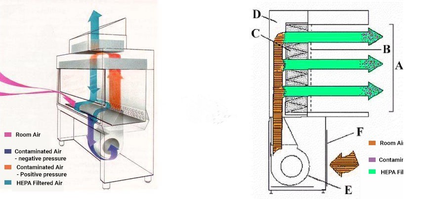 1b0c8e314070df9985d21ec362cccc7f_bsc_vs_lfh.jpg