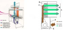 1b0c8e314070df9985d21ec362cccc7f_bsc_vs_lfh.jpg