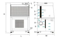 79506ffb9ce2f9625bd1c6601d623a10_Design-Standards-of-Laminar-Air-Flow-Cabinet.jpg