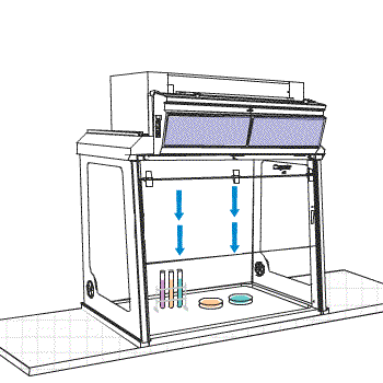 90d0df267c648f728a3da747e3f172ca_Erlab-Captair-Laminar-Flow-PCR-Hood-.gif