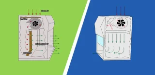 9e249c0da0035ddf5b4b4f5f0c6cb66b_Vertical-vs-Horizontal-Laminar-Flow.jpg