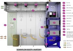 294ea0c4468e95aa9474551fa6626c83_3D-Studio-Down-Flow-Booth-V_strip=all&lossy=1&ssl=1.7-Photoshop-Powerpoint-1024x720.jpg