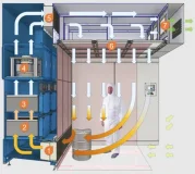 DownFlow Booth Airflow Diagram