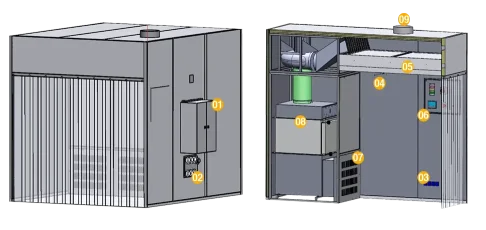 Laminar Flow Booth Working Principle Laminar Flow Booth Working Principle
