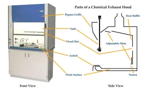 fd5e03ea23de7ff4da8d27a0e188ff96_bodyfumehood.jpg fd5e03ea23de7ff4da8d27a0e188ff96_bodyfumehood.jpg