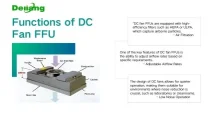 Functions of DC Fan FFU