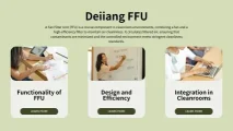 Deiiang FFU Deiiang FFU